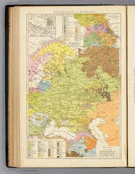 Carte des peuples de Russie